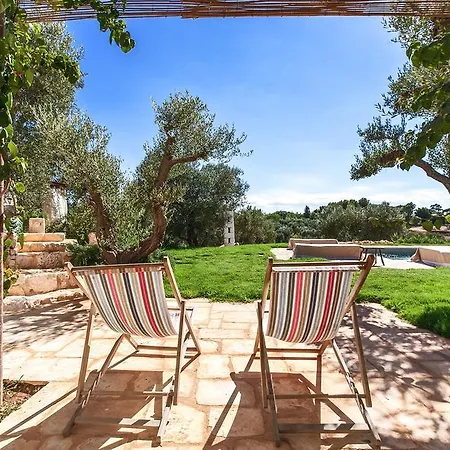 Il Trullo Della Volpe Villa *